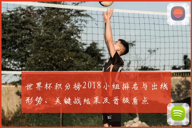 世界杯积分榜2018小组排名与出线形势、关键战结果及晋级看点
